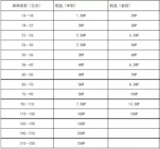 制冷壓縮機